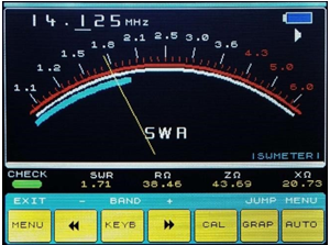 SWR analoge meter